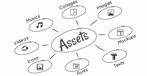 Built-in Asset Library Built-in Asset Library