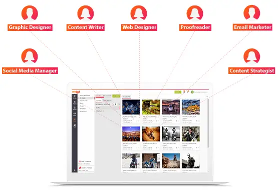 Administrate. Repurpose assets. Save time.