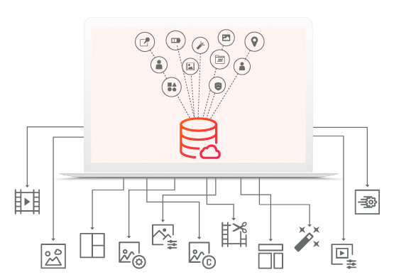 Digital Asset Management Digital Asset Management