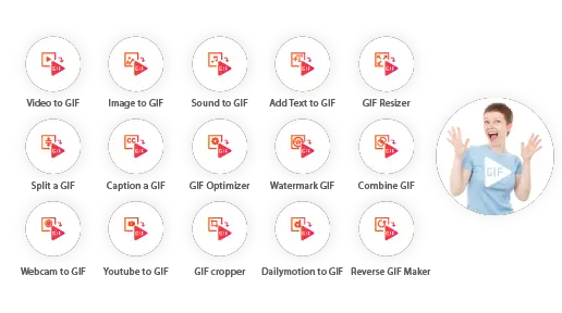 GIF Editing Tools GIF Editing Tools