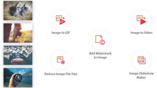 Photo Editing Tools Photo Editing Tools