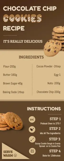 Online Editable Chocolate Chip Cookies Recipe Process Infographic