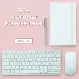 Online Editable Business Idea Blog Graphics Social Media Post