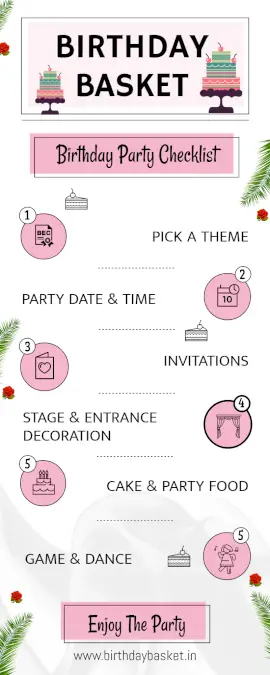 Online Editable Birthday Party Checklist Process Infographic