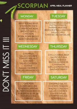 Online Editable Meal Planner Menu