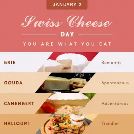 Online Editable Swiss Cheese Day January 2 Social Media Post