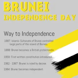 Online Editable Brunei Way to Independence Infographic Social Media Post