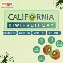 Online Editable California Kiwifruit Day Nutrition Facts Social Media Post