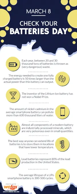 Online Editable Check Your Batteries Day March 8 Statistics Infographic