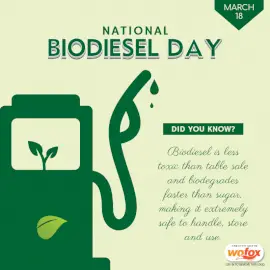 Online Editable National Biodiesel Day March 18 Social Media Post