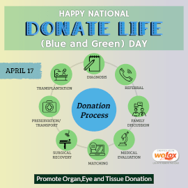Online Editable National Donate Life Blue & Green Day Instagram Post Online Editable National Donate Life Blue & Green Day Instagram Post
