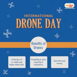 Online Editable Blue International Drone Day Social Media Post